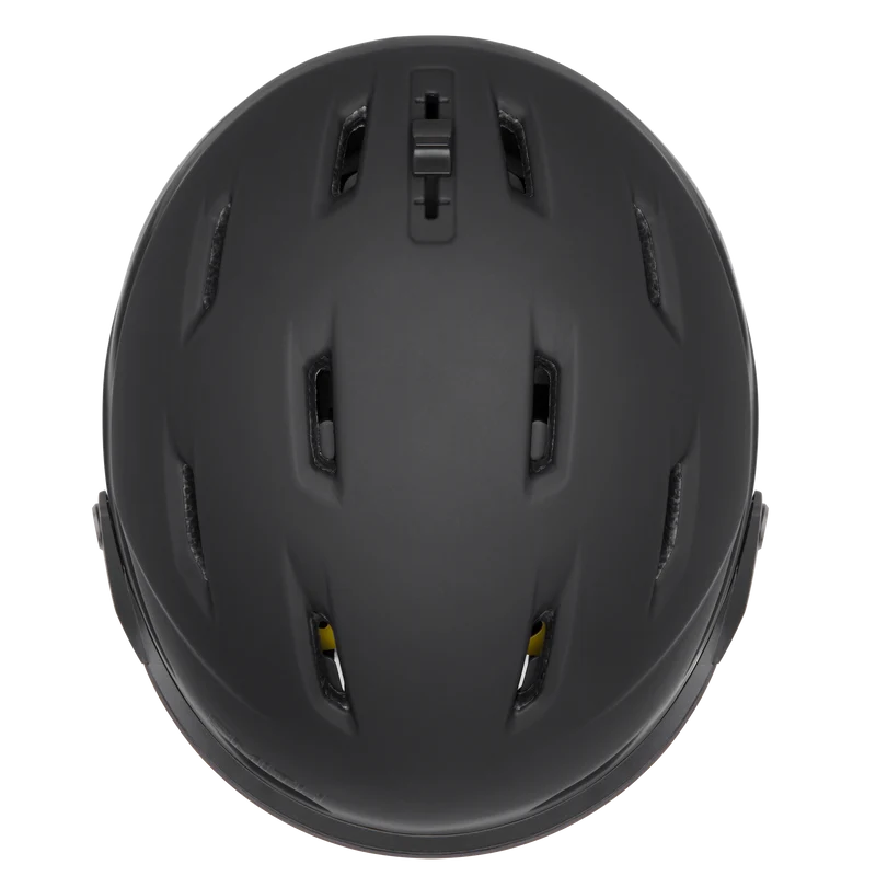 Survey Mips®