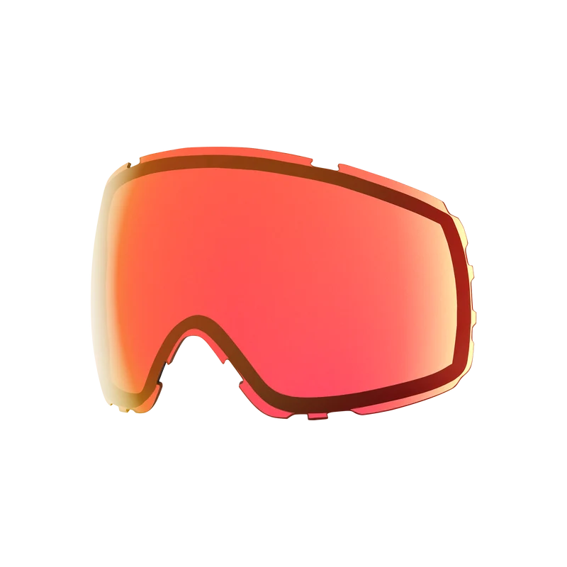 Proxy Replacement Lens