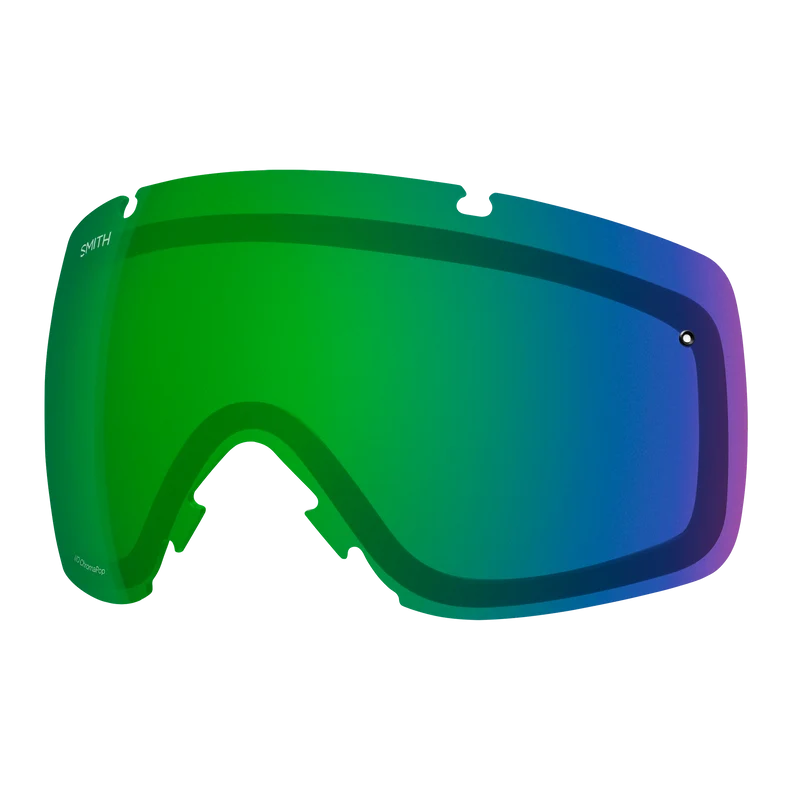 I/O Replacement Lens