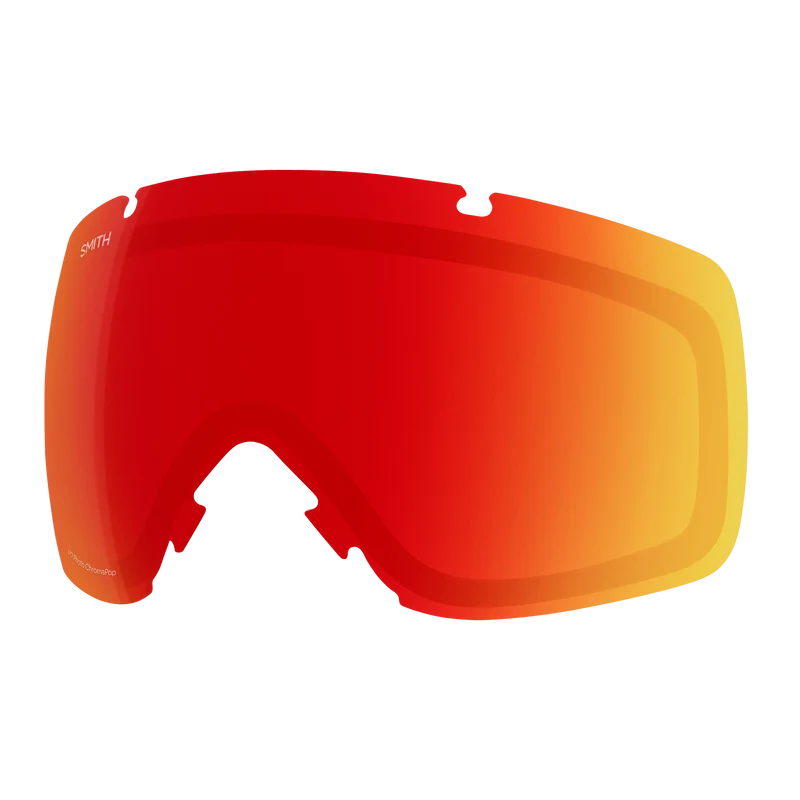 I/O Replacement Lens
