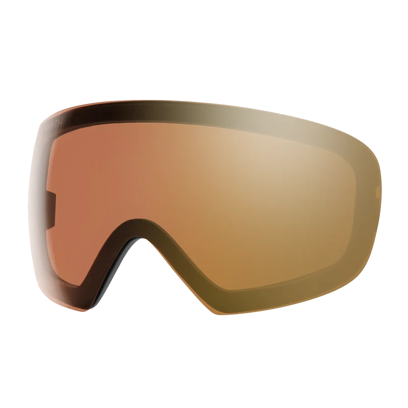 I/O MAG S Replacement Lens