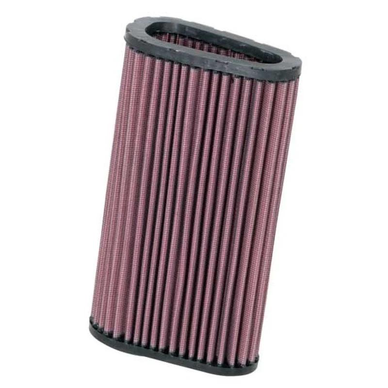 LUFTFILTER K&N HONDA CB 600 F/N/S HORNET