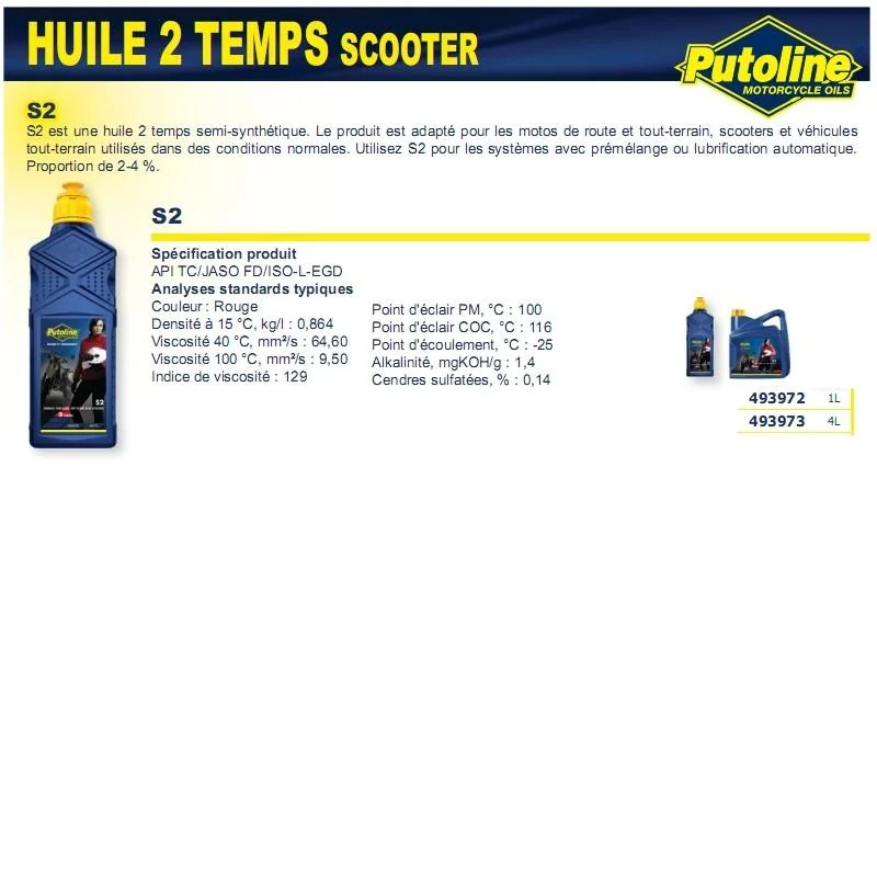 2T S2 Öl. halbsynthetisches 1L PUTOLINE
