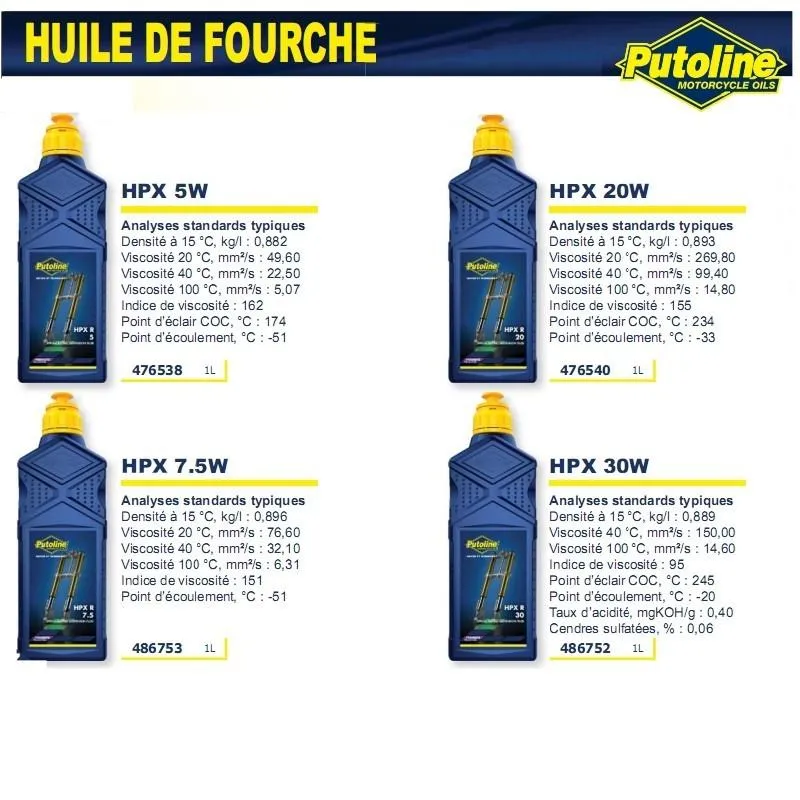 HPX Gabelöl 7.5 W 1 l PUTOLINE