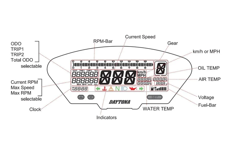 Bordcomputer Daytona Digitale "Deva"