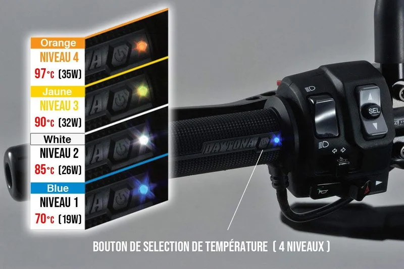 Beheizte Griffe DAYTONA DT11