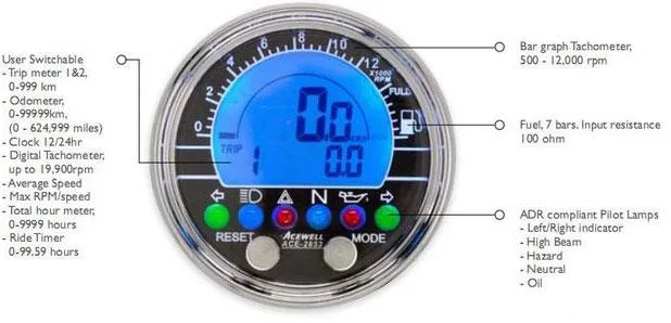 ACEWELL Alu Digital Meter