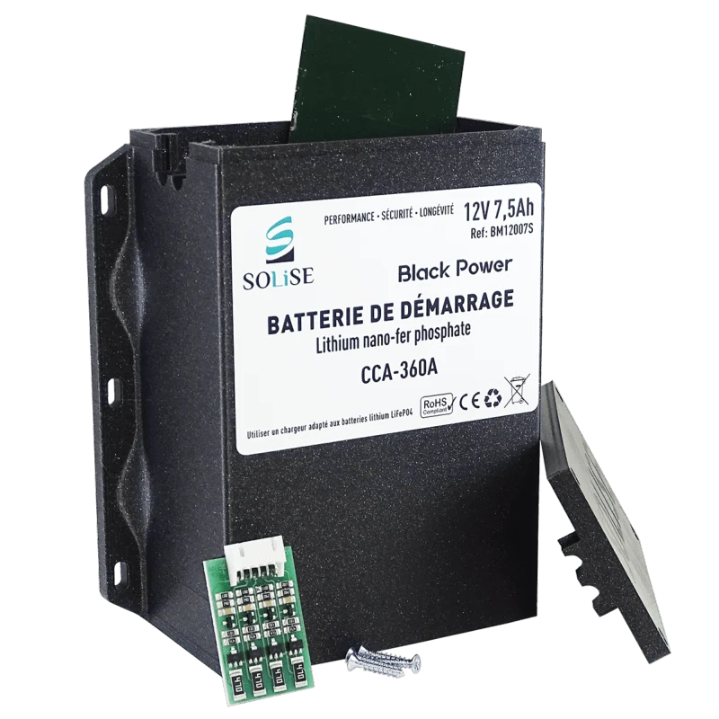 BM12007s Montagebox