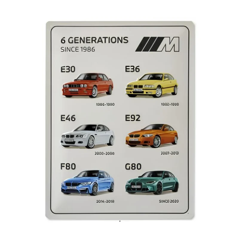 BMW M3 Blechschild 6 Generations