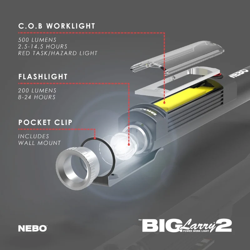 Nebo Big Larry 2