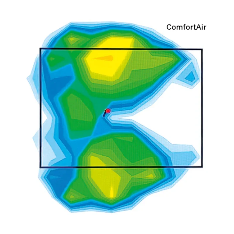 ComfortAir Advanced Motorradsitzkissen