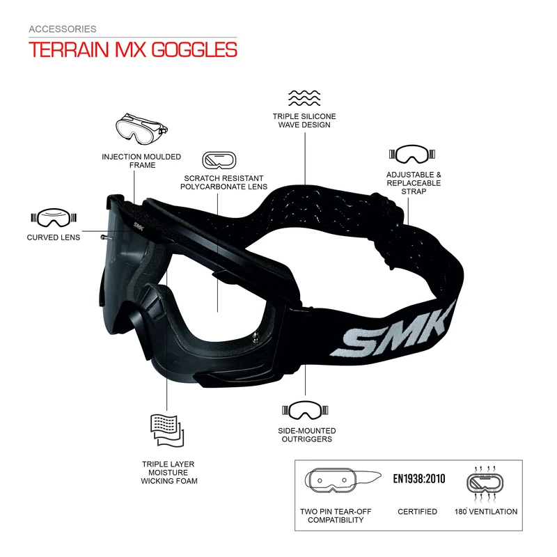 SMK GAFAS DE PROTECCIÓN MX ALLTERRA AZUL