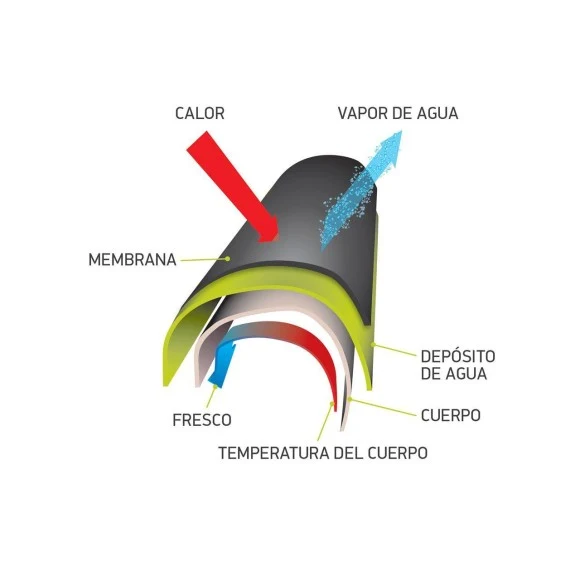 MACNA CHALECO REFRIGERANTE COOLING VEST DRY EVO NEGRO GRIS